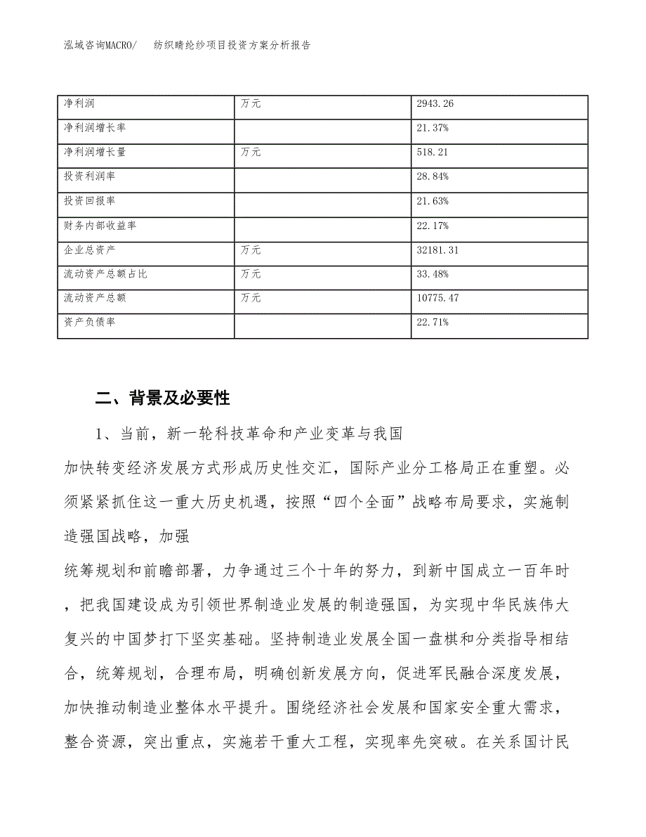 纺织睛纶纱项目投资方案分析报告.docx_第3页