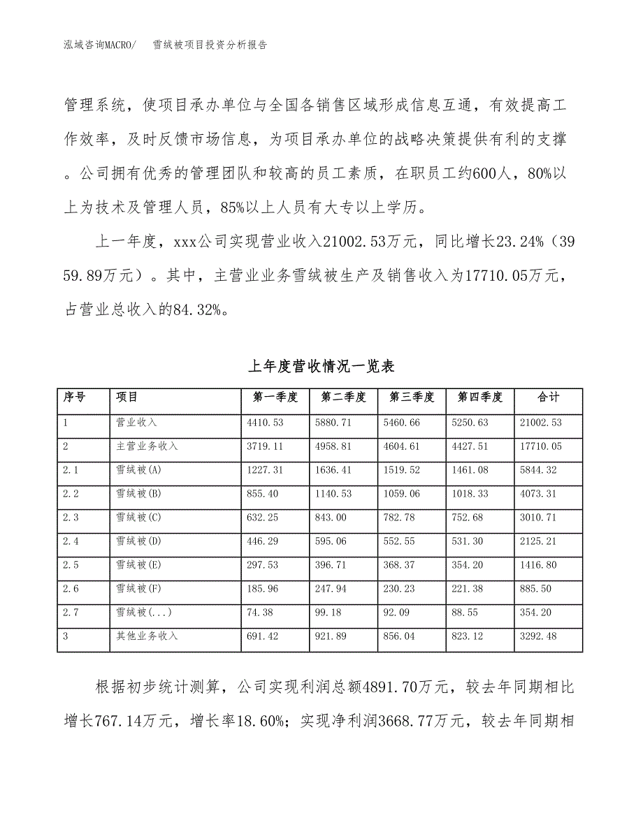 雪绒被项目投资分析报告（总投资18000万元）（78亩）_第3页