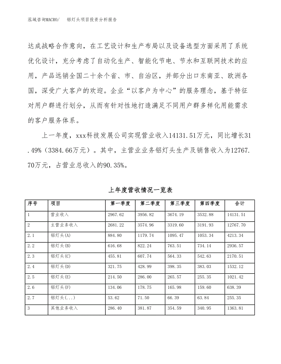 铝灯头项目投资分析报告（总投资17000万元）（87亩）_第3页