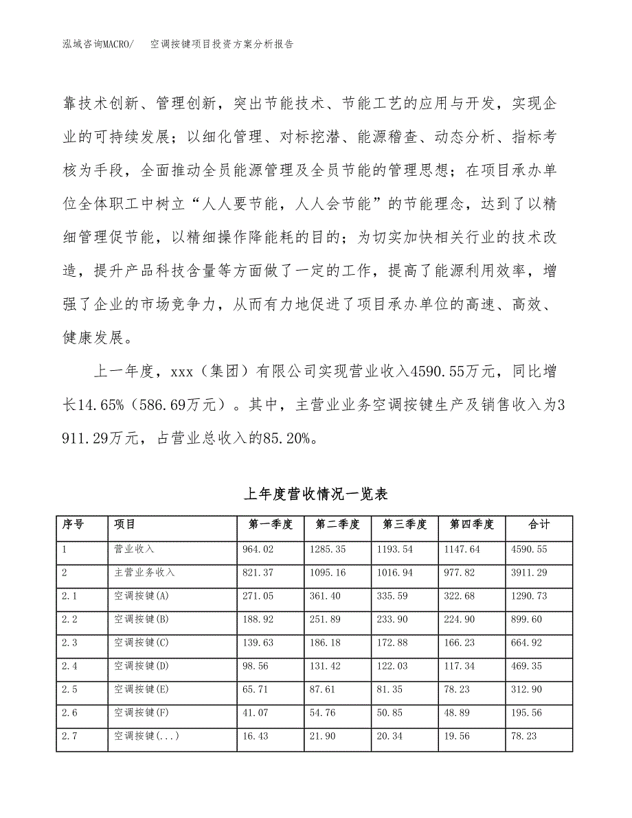 空调按键项目投资方案分析报告.docx_第2页