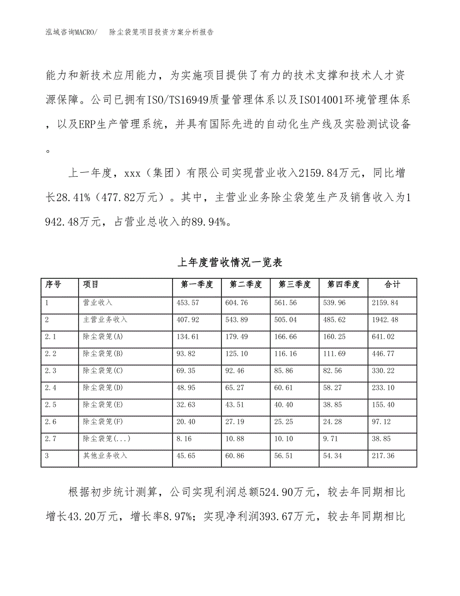 除尘袋笼项目投资方案分析报告.docx_第2页