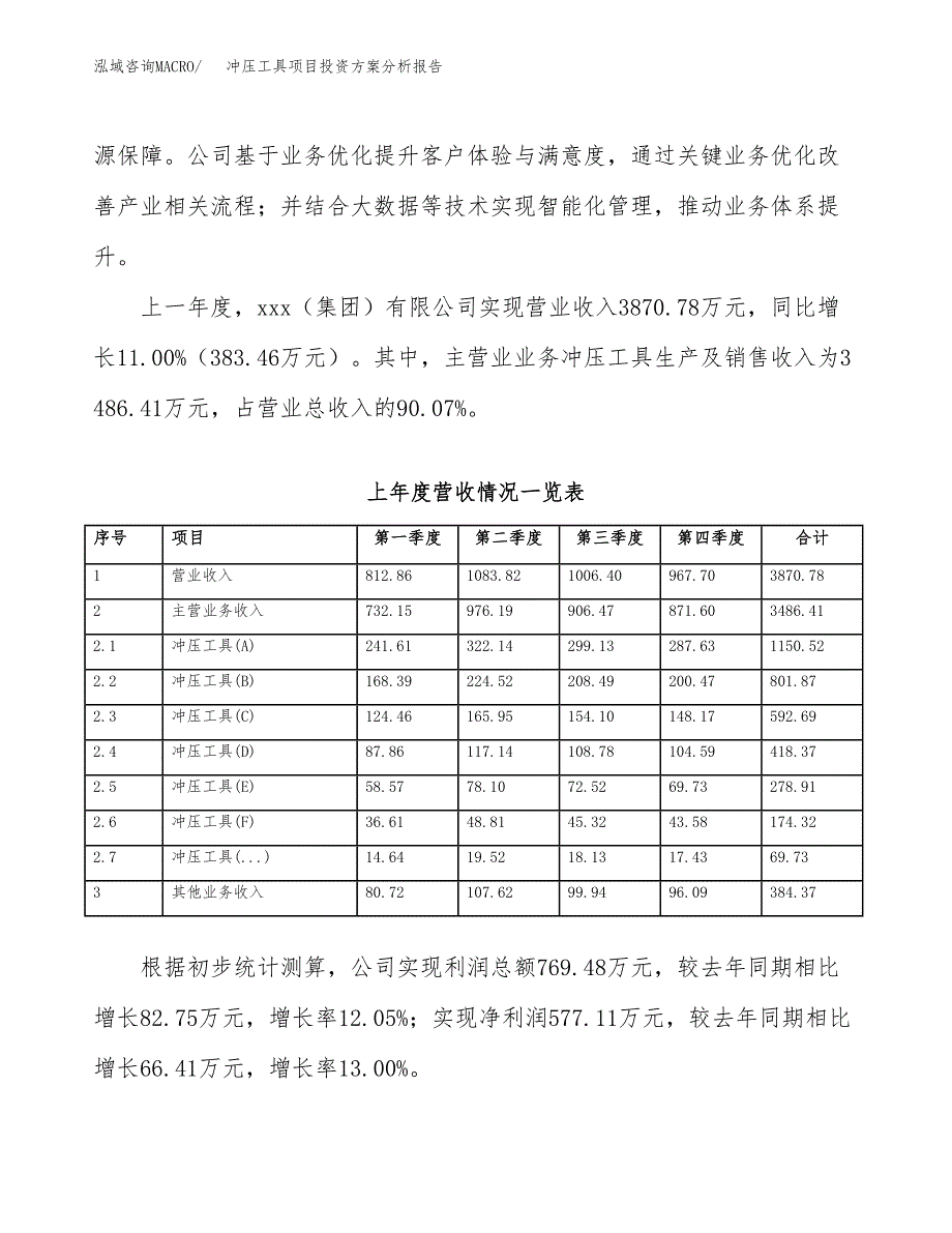 冲压工具项目投资方案分析报告.docx_第2页