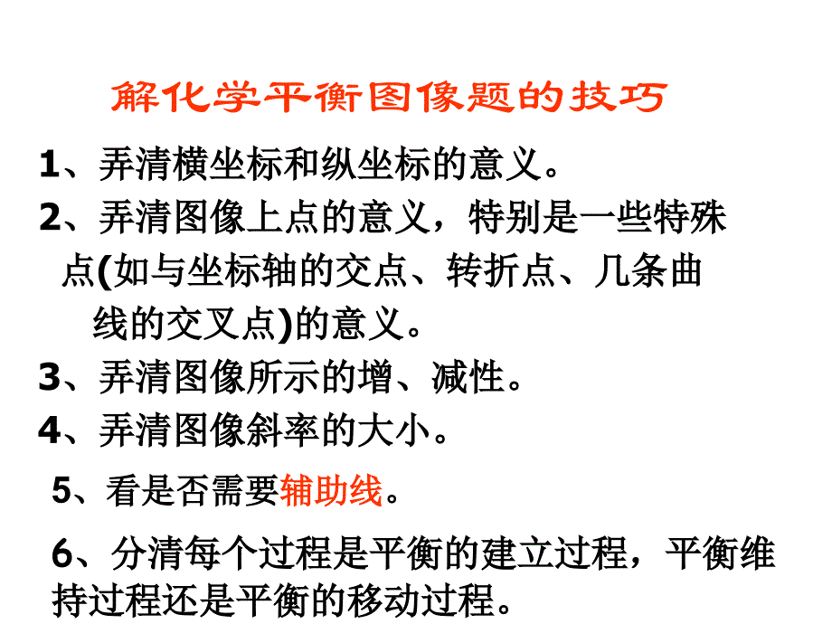 化学平衡移动图像._第2页