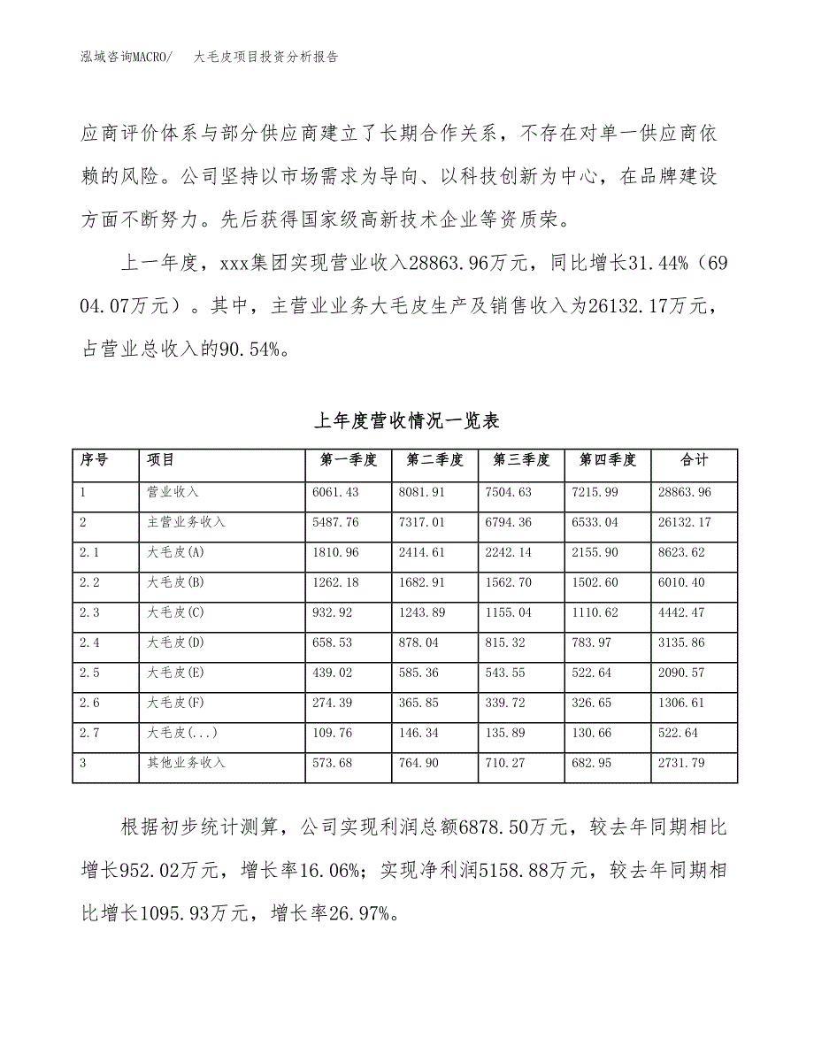 大毛皮项目投资分析报告（总投资21000万元）（86亩）_第3页