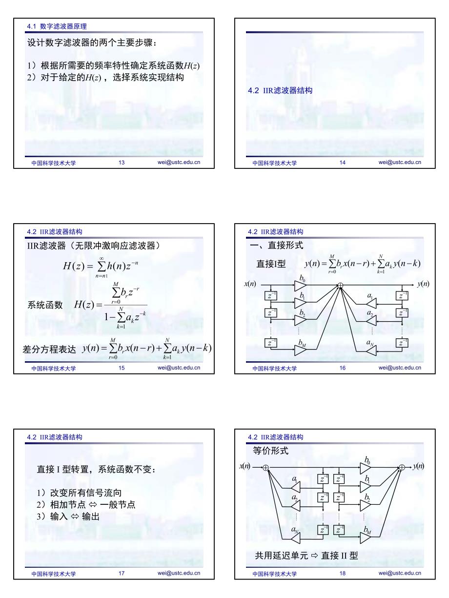 卫国05级课件DSP-Ch_4_第3页