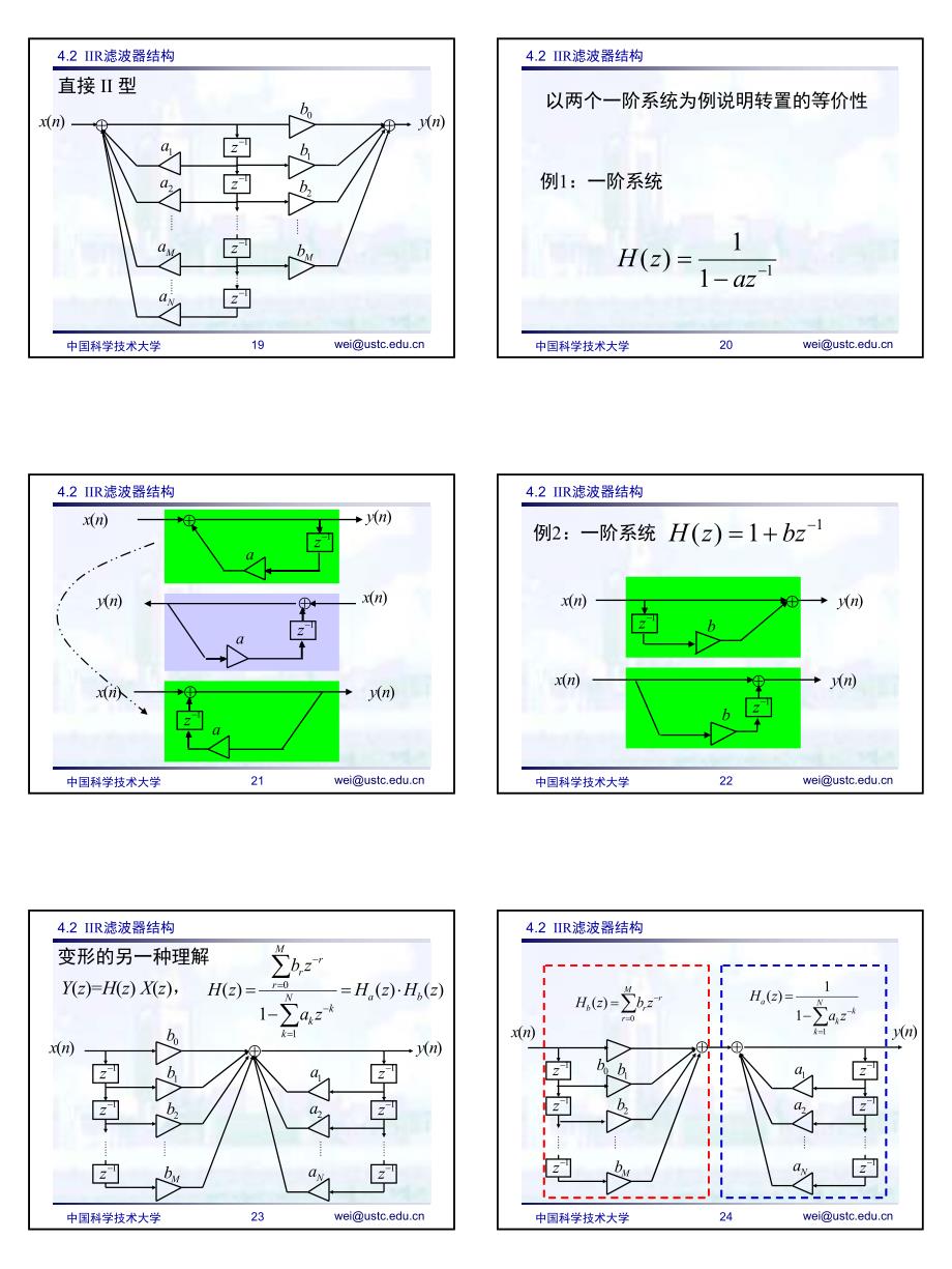 卫国05级课件DSP-Ch_4_第4页