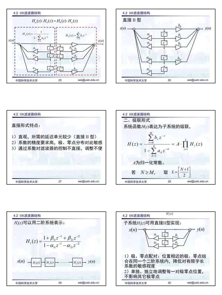 卫国05级课件DSP-Ch_4_第5页