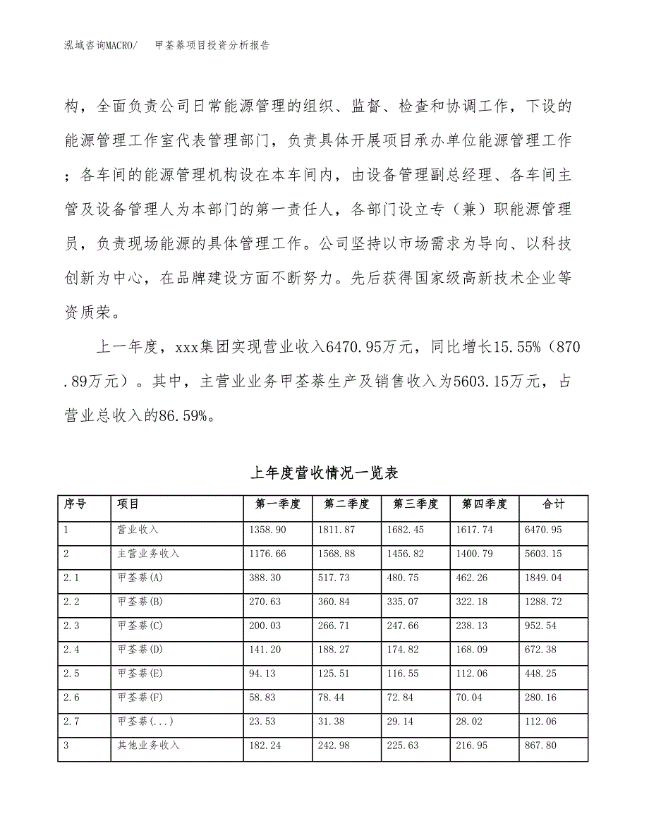 甲荃萘项目投资分析报告（总投资3000万元）（10亩）_第3页