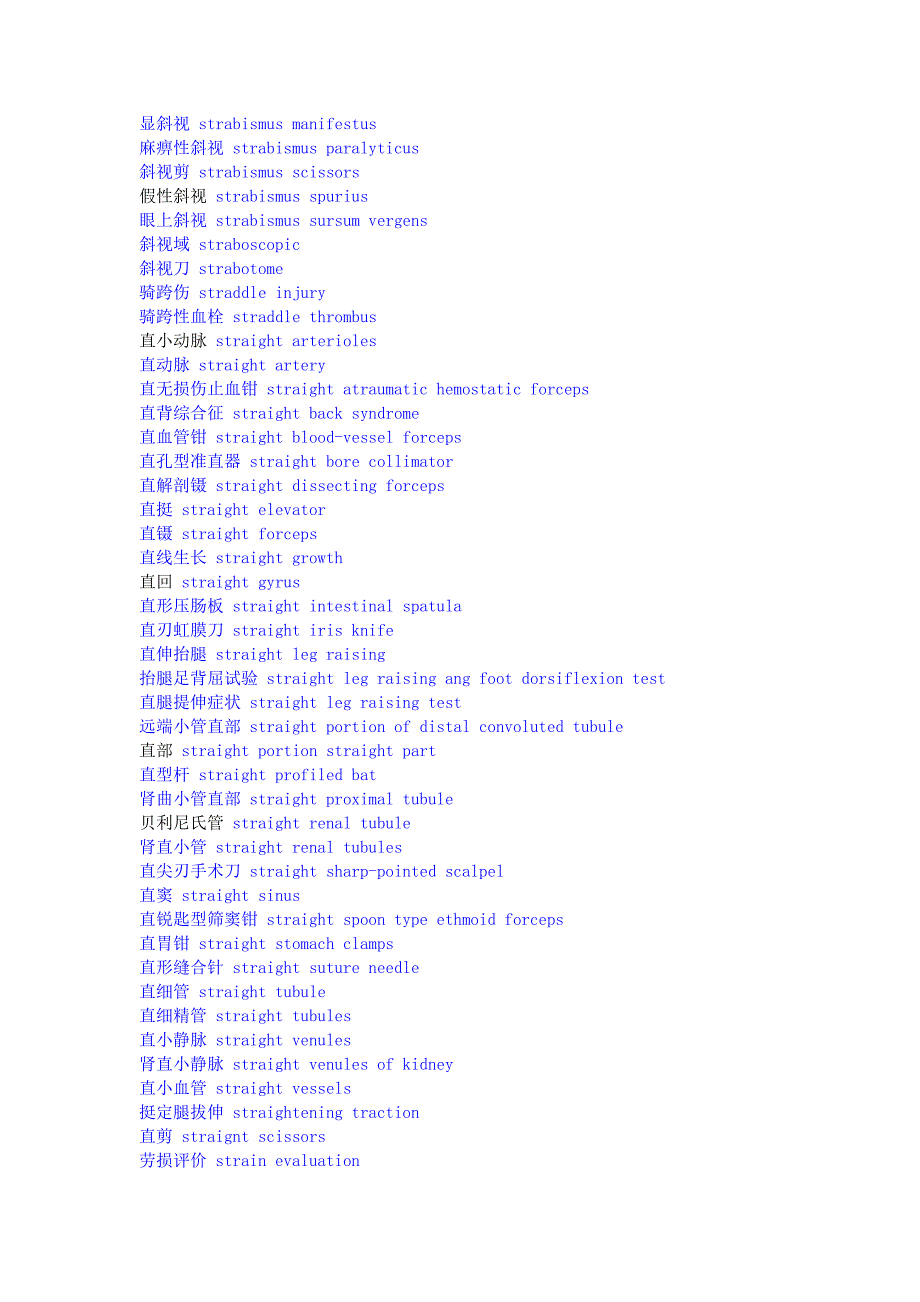 医学专业词汇在线翻译、医学专业英语词典、医学术语英文翻译_第2页