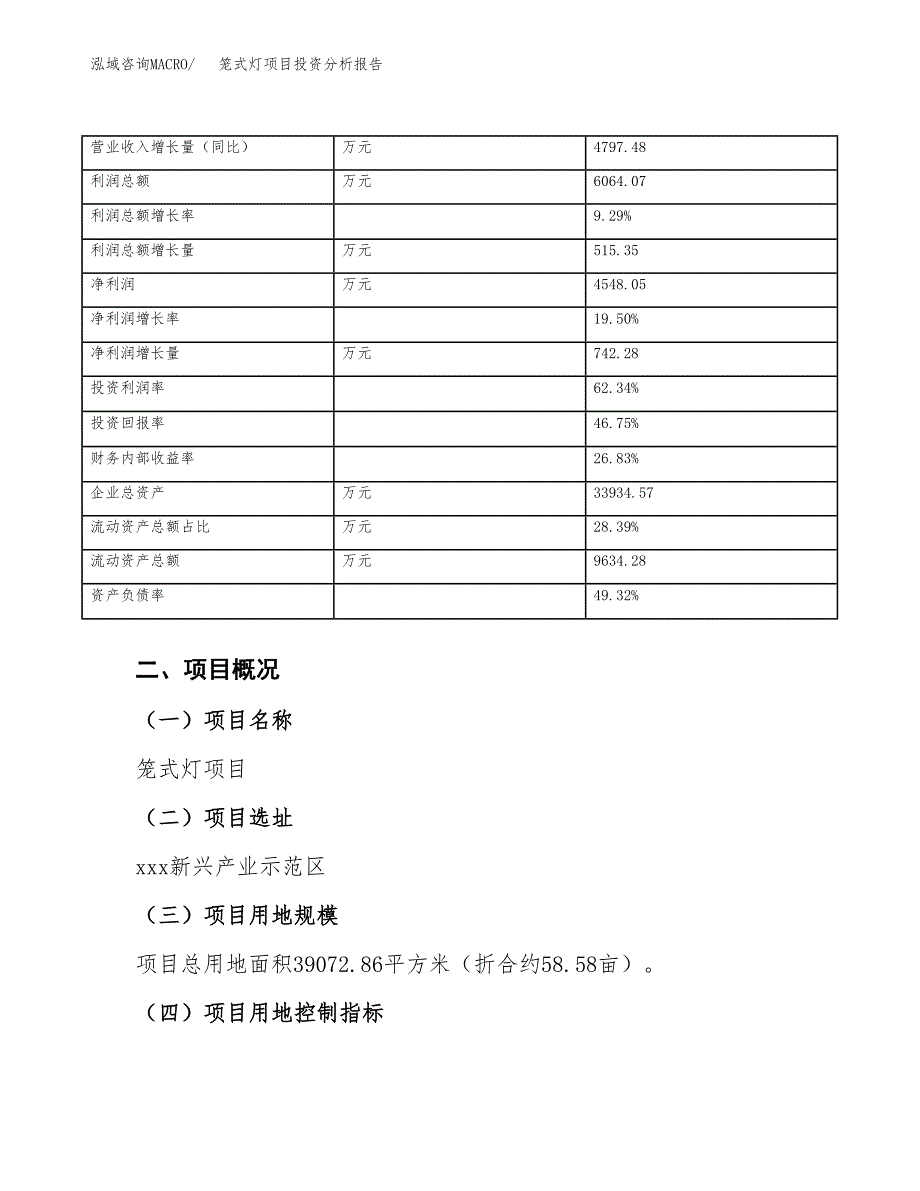 笼式灯项目投资分析报告（总投资17000万元）（59亩）_第4页