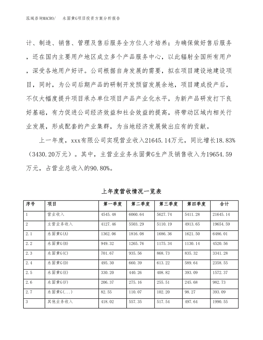 永固黄G项目投资方案分析报告.docx_第2页