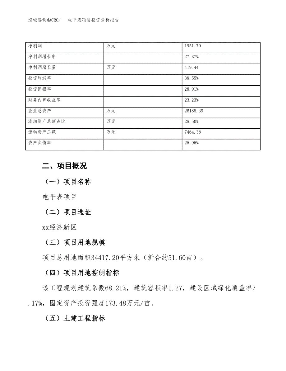 电平表项目投资分析报告（总投资11000万元）（52亩）_第4页