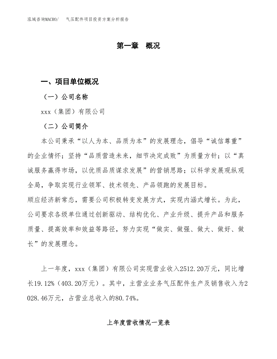 气压配件项目投资方案分析报告.docx_第1页