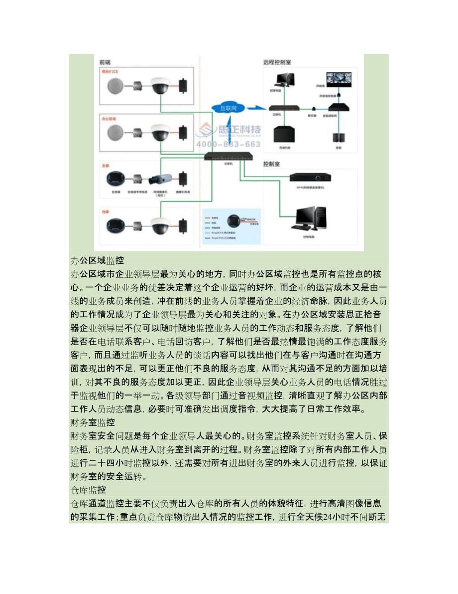 《办公室音视频监控系统解决-思正拾音器保平安提效率》教程_第3页