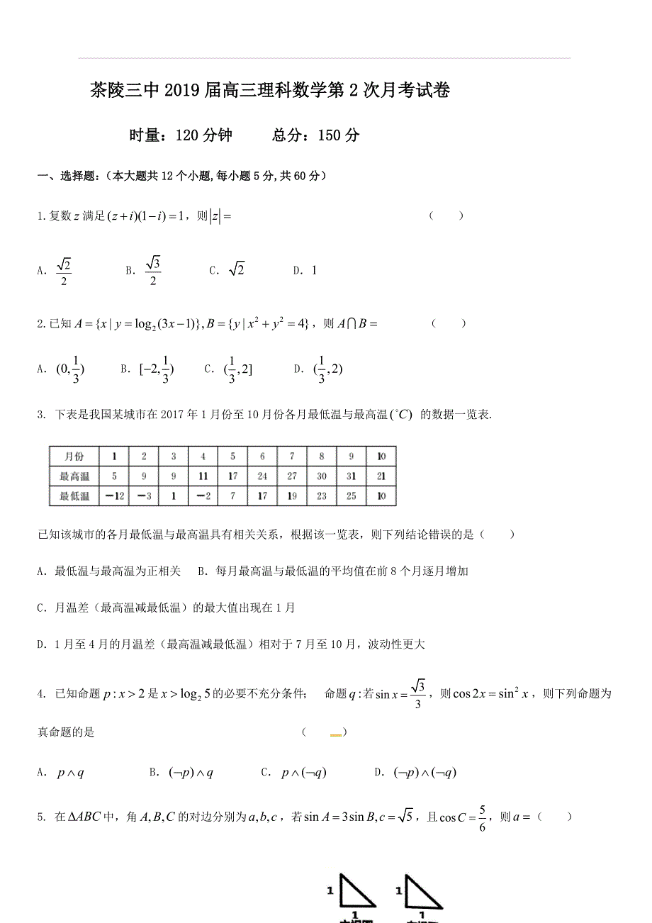 湖南省茶陵县第三中学2019届高三第二次月考理科数学试题（含答案）_第1页