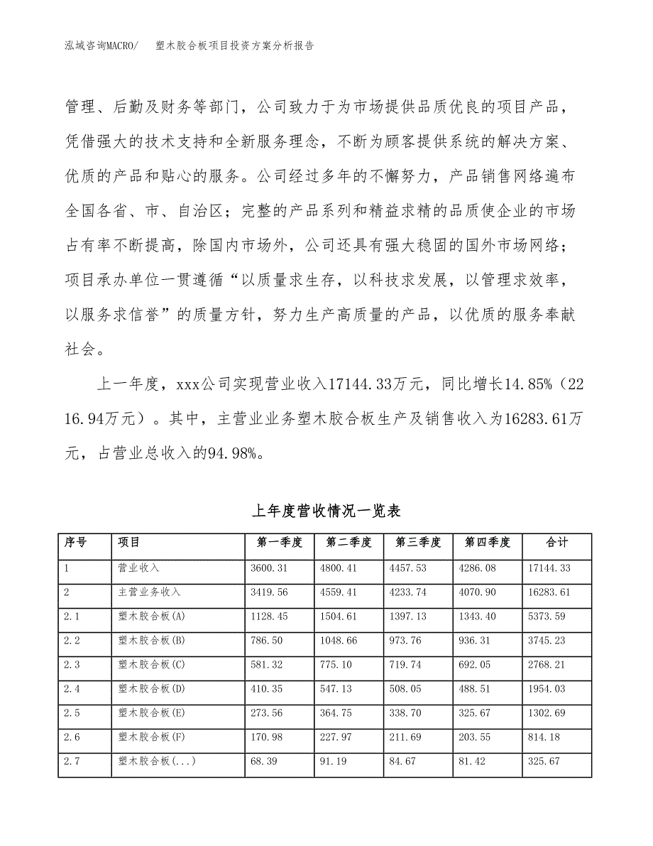 汽车启动线项目投资方案分析报告.docx_第2页