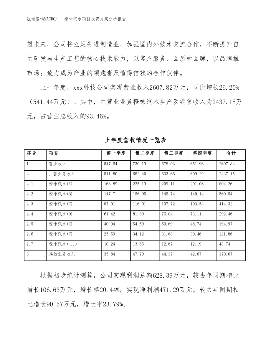 橙味汽水项目投资方案分析报告.docx_第2页