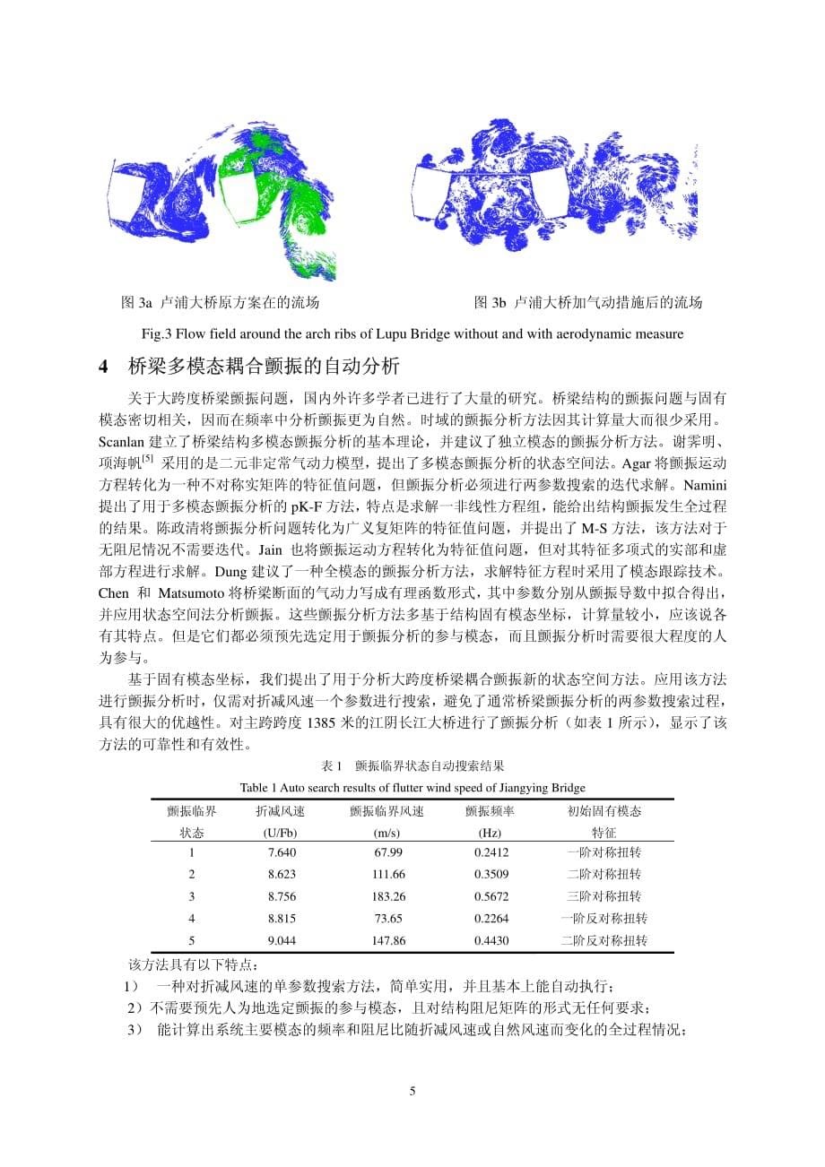 桥梁风工程研究的新进展_第5页