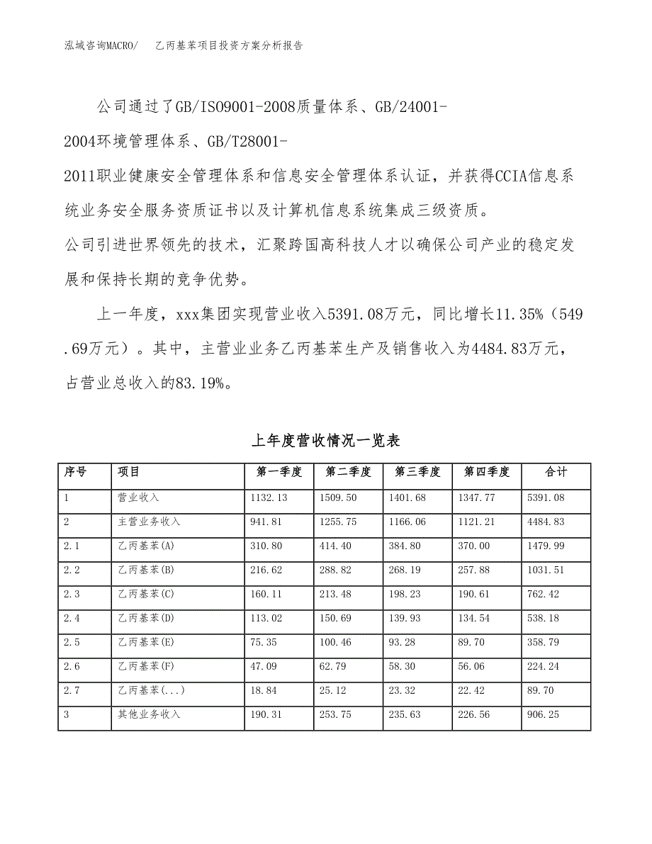 乙丙基苯项目投资方案分析报告.docx_第2页