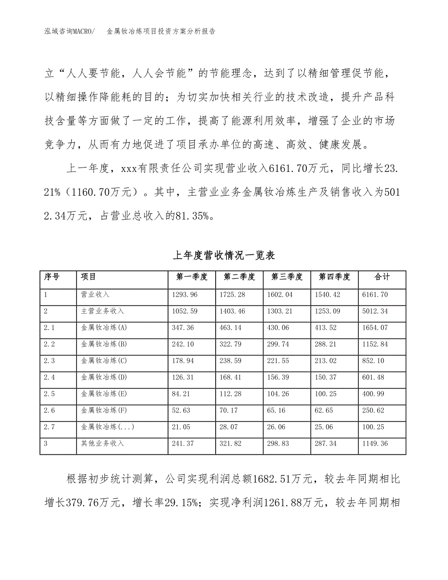 金属钕冶炼项目投资方案分析报告.docx_第2页