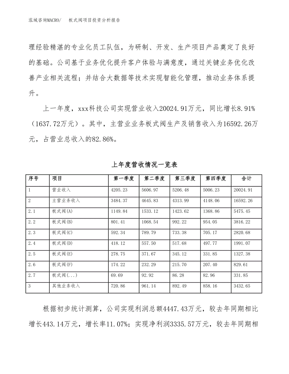 板式阀项目投资分析报告（总投资10000万元）（42亩）_第3页