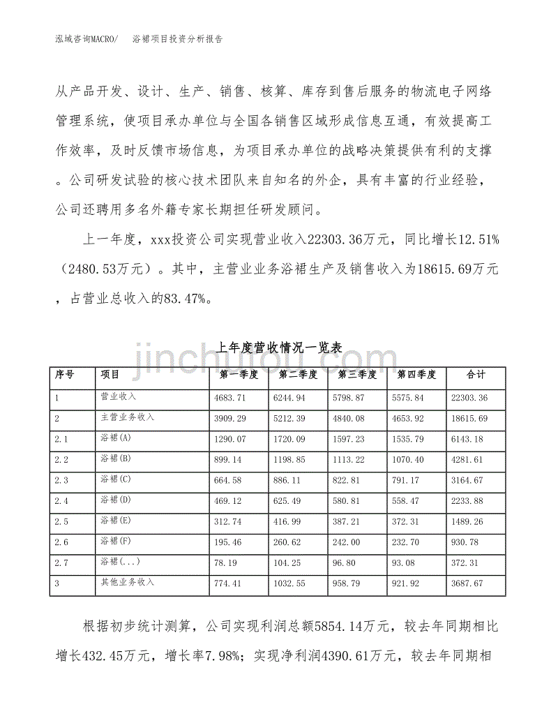 浴裙项目投资分析报告（总投资16000万元）（75亩）_第3页