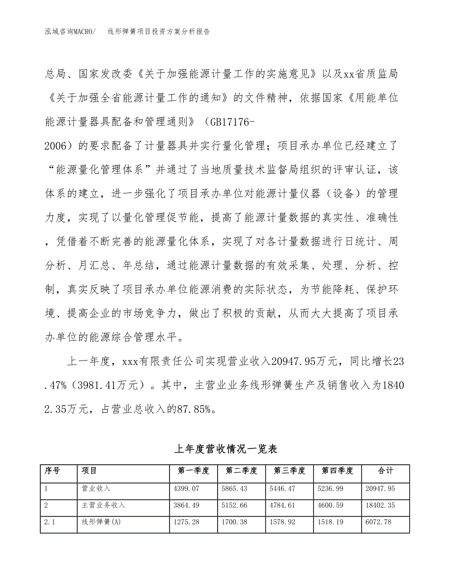 线形弹簧项目投资方案分析报告.docx_第2页