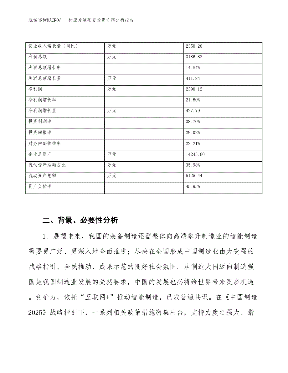 树脂片液项目投资方案分析报告.docx_第3页