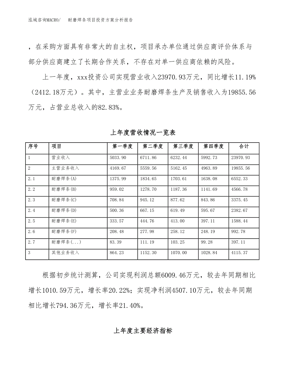 耐磨焊条项目投资方案分析报告.docx_第2页