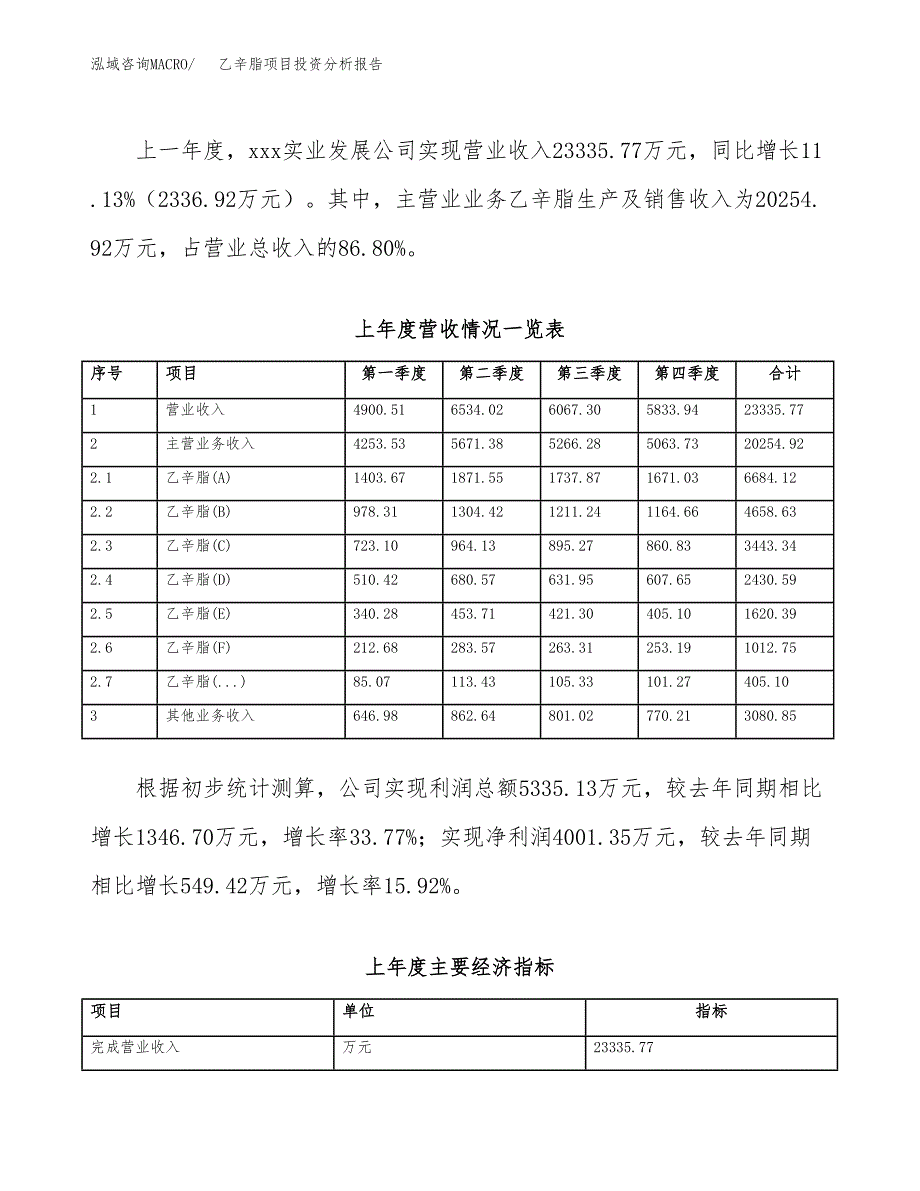 乙辛脂项目投资分析报告（总投资13000万元）（52亩）_第3页