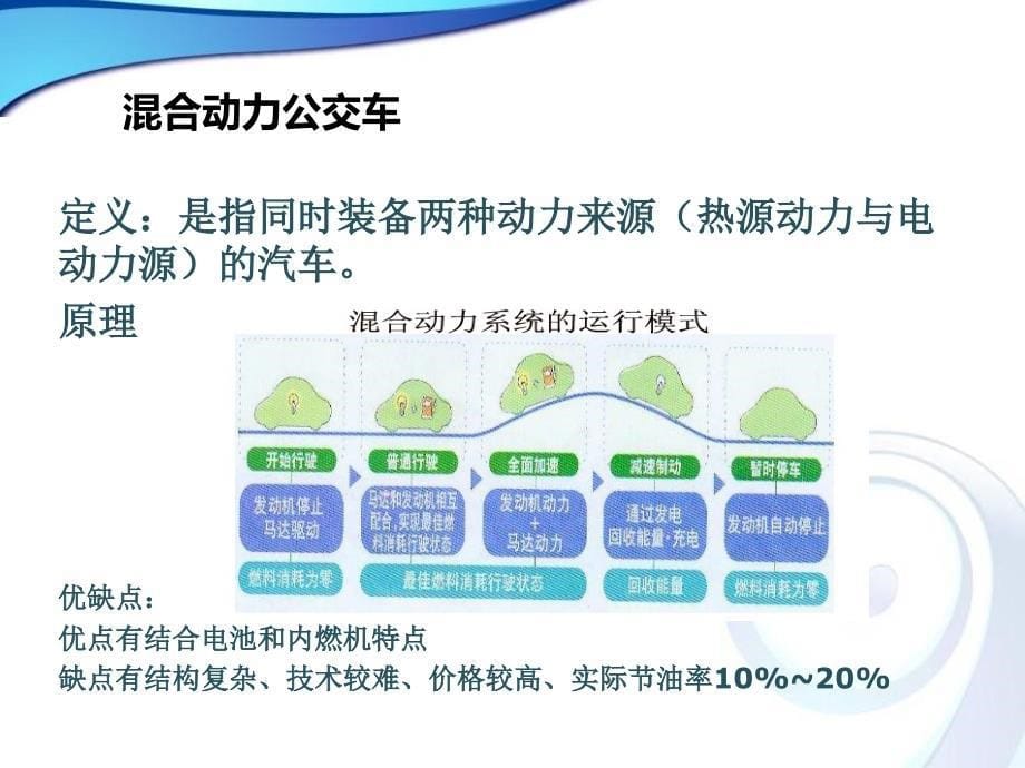 纯电动公交车与混合动力公交车的发展分析._第5页