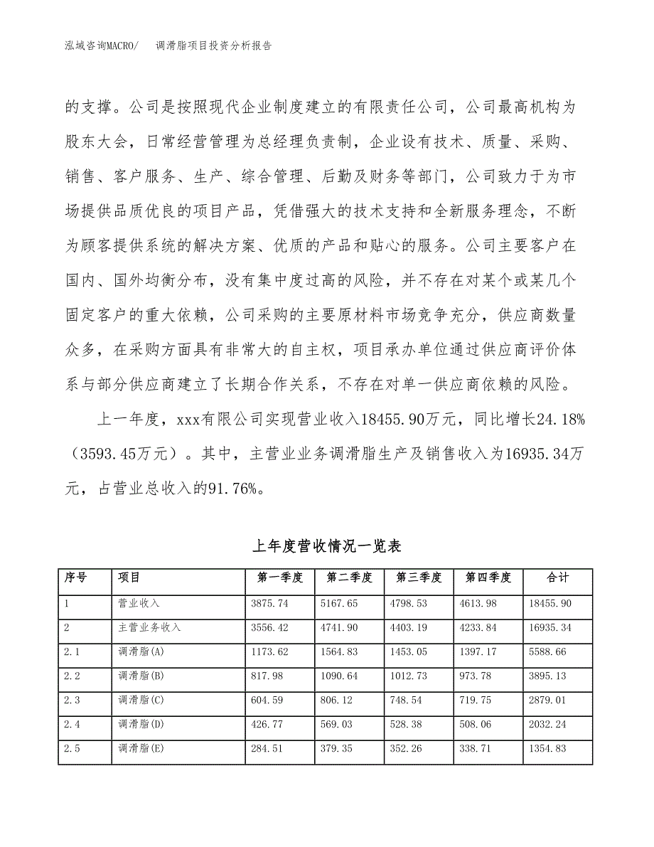 调滑脂项目投资分析报告（总投资12000万元）（46亩）_第3页