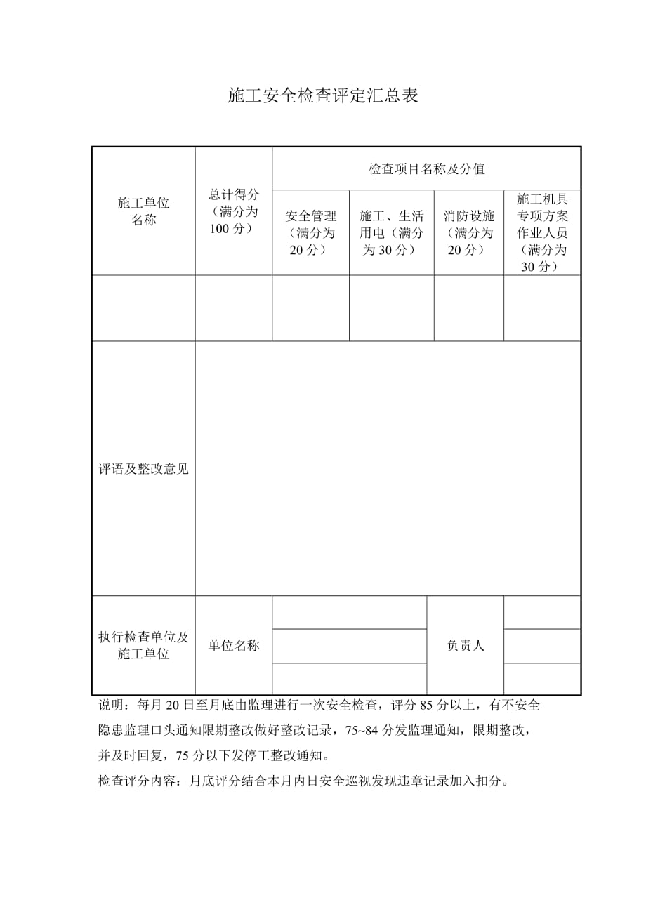 安全检查评定表_第2页