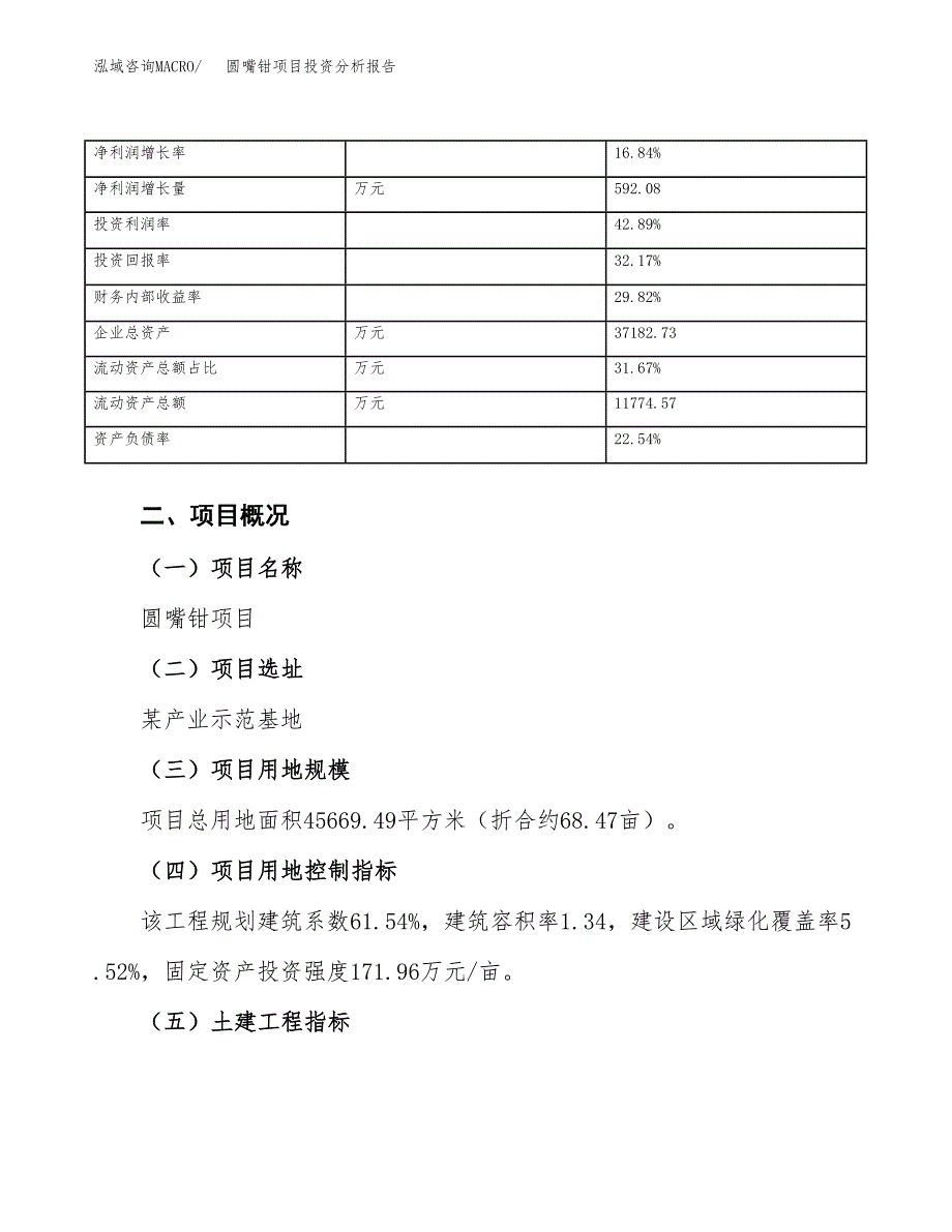 圆嘴钳项目投资分析报告（总投资15000万元）（68亩）_第4页