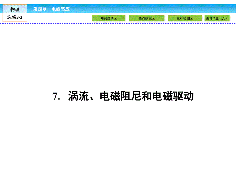 人教版高中物理选修3-2课件：4-7涡流、电磁阻尼和电磁驱动_第1页