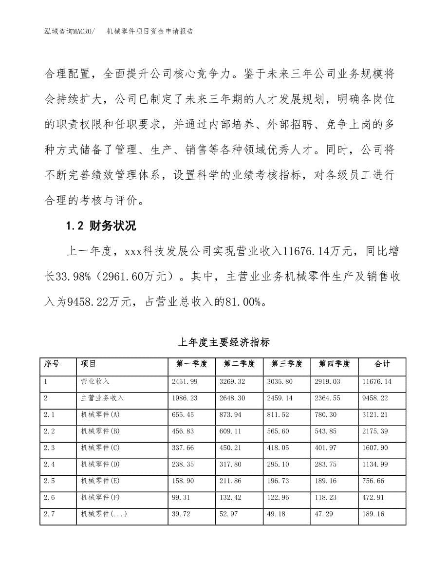 机械零件项目资金申请报告 (1)_第5页