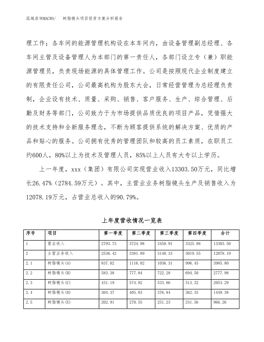 树脂镜头项目投资方案分析报告.docx_第2页