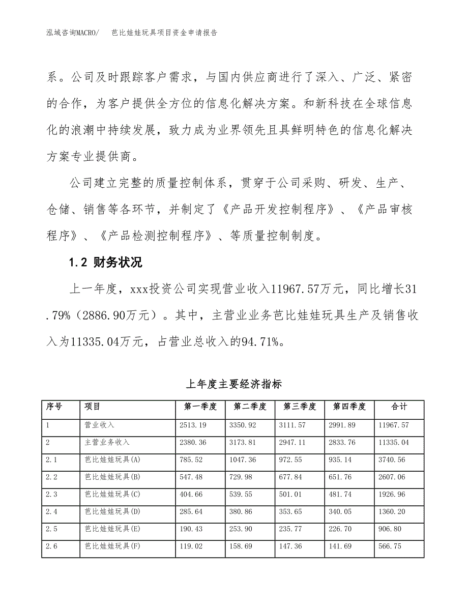 芭比娃娃玩具项目资金申请报告_第4页