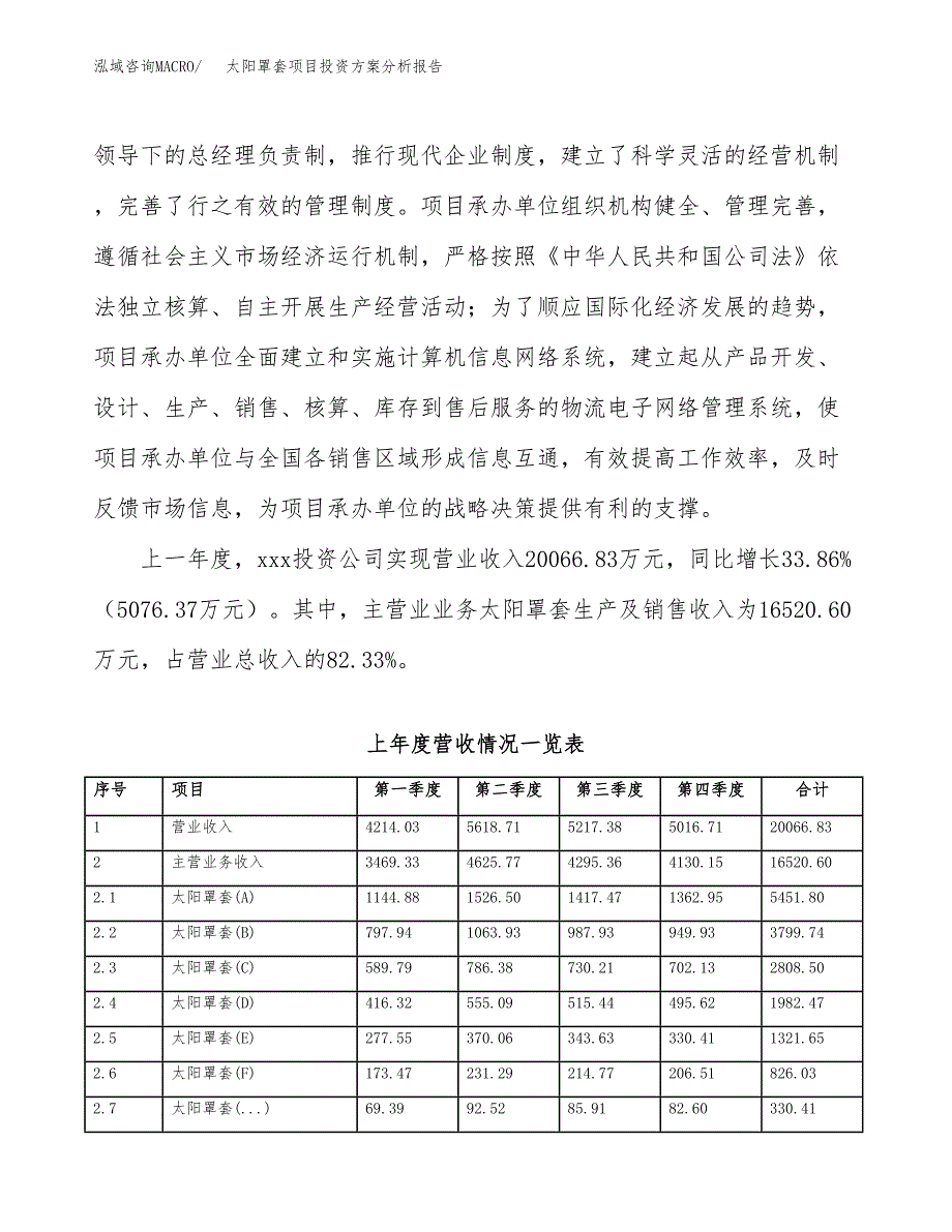 太阳罩套项目投资方案分析报告.docx_第2页