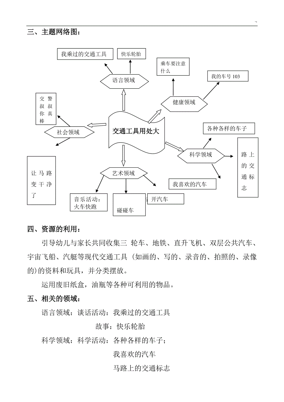 小班主题材料活动交通工具用处大_第3页