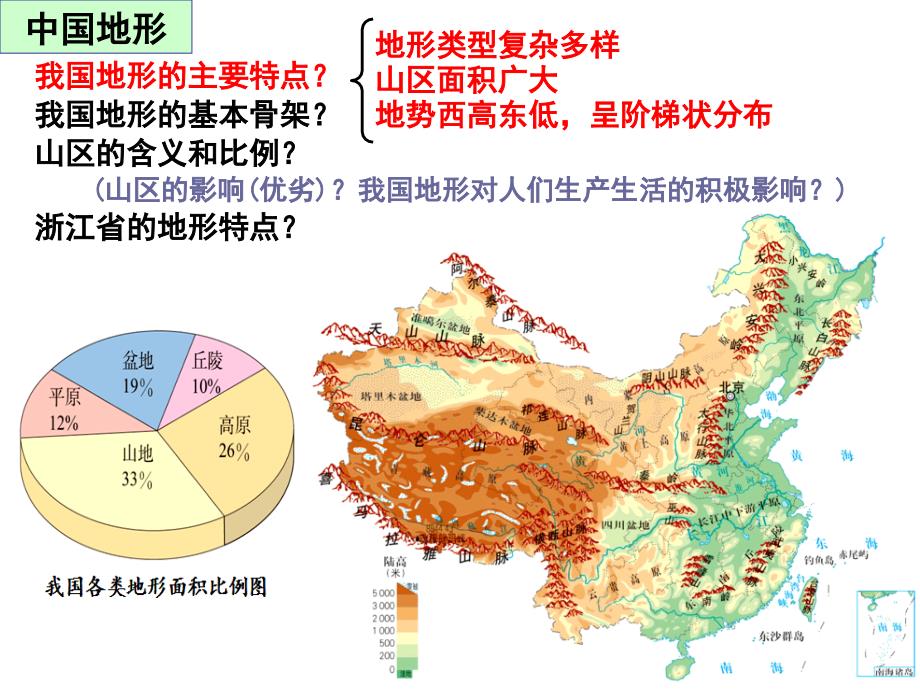 2017年浙江中考第一轮社会考点5_中国地形气候与河流_第2页