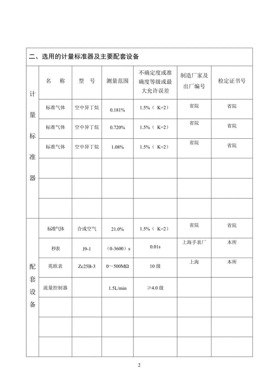 计量建标报告-可燃气体_第5页