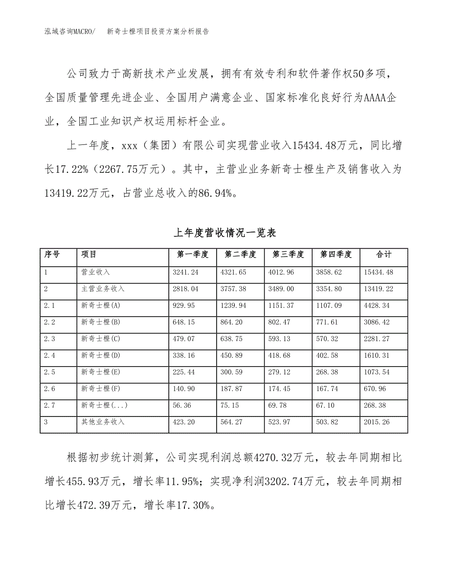 新奇士橙项目投资方案分析报告.docx_第2页