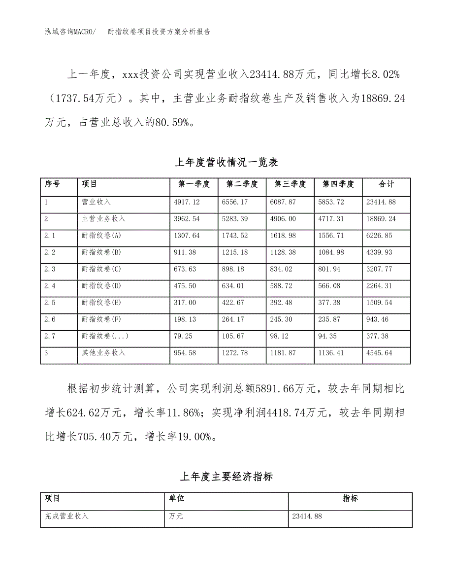 耐指纹卷项目投资方案分析报告.docx_第2页