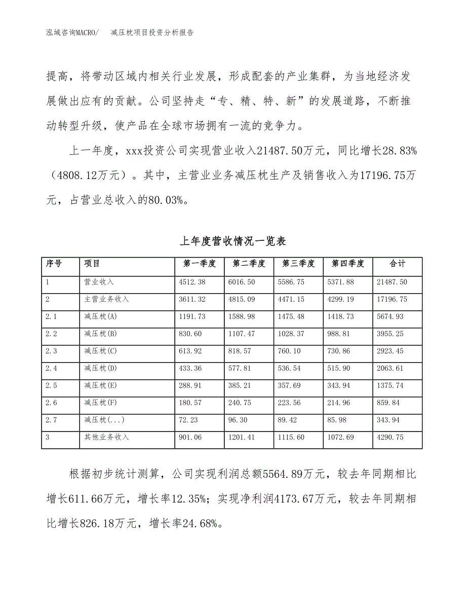 减压枕项目投资分析报告（总投资14000万元）（65亩）_第3页