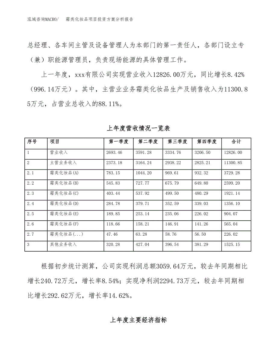 霜类化妆品项目投资方案分析报告.docx_第2页