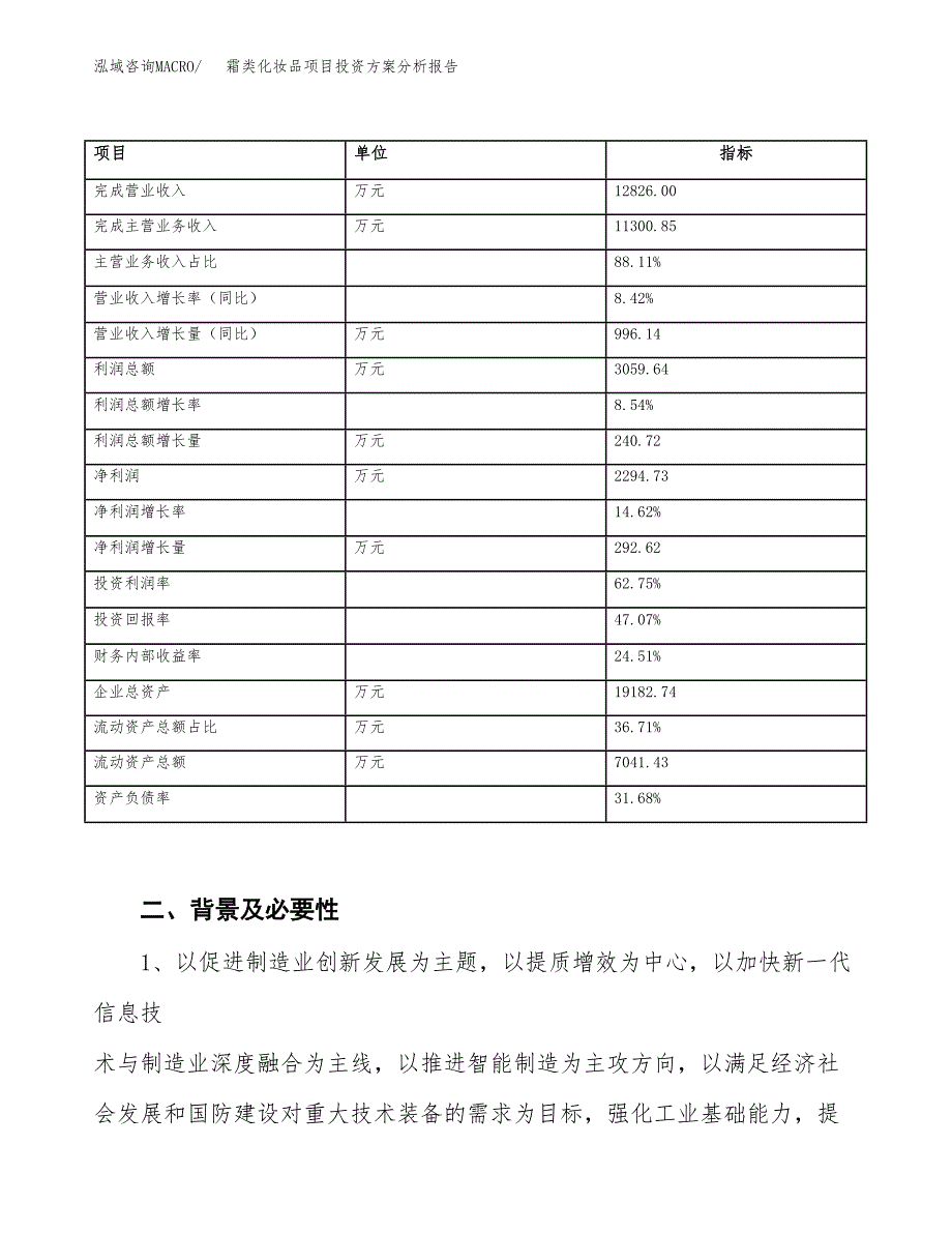 霜类化妆品项目投资方案分析报告.docx_第3页