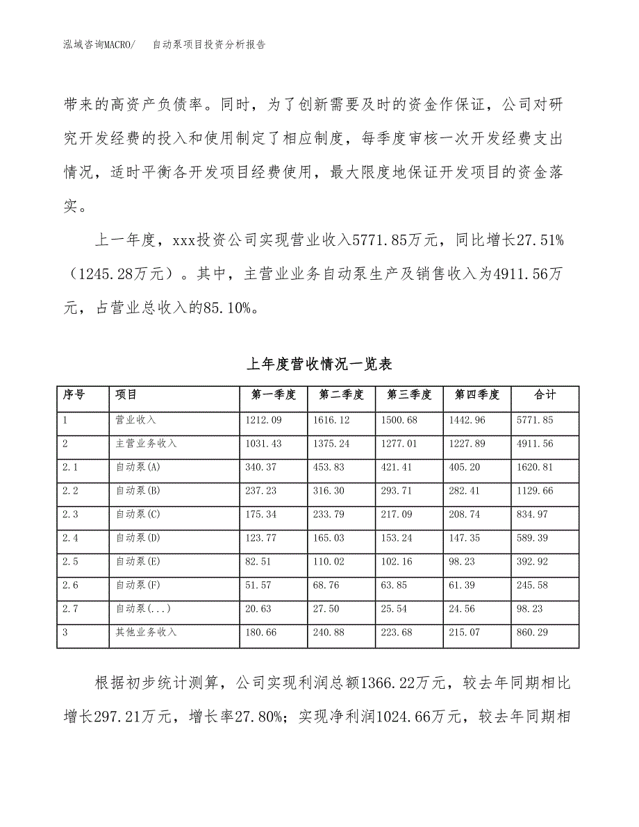 自动泵项目投资分析报告（总投资5000万元）（25亩）_第3页