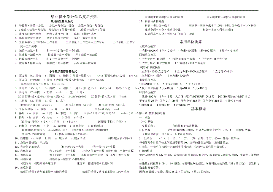 小学六年级数学总复习材料资料_第1页