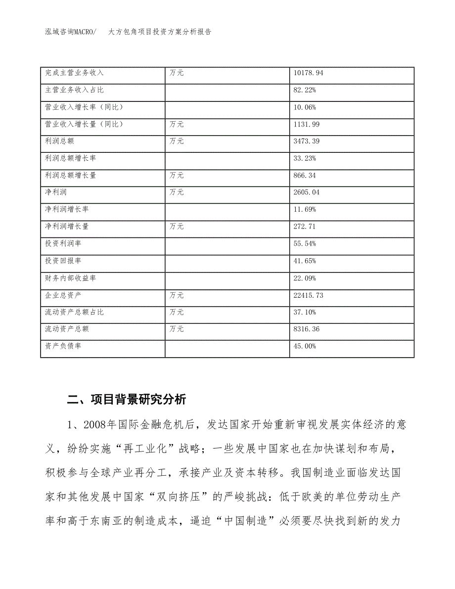 大方包角项目投资方案分析报告.docx_第3页